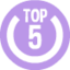 Splendid Top 5