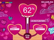 Love Test Walkthrough