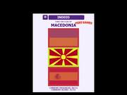 Europe Flags Walkthrough