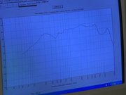 Building a Speaker Prototype