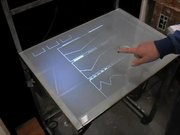 TouchTable
