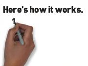 Electronic Frog - How It Works