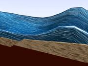 Formation of Tsunami