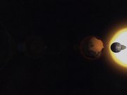 Solar System