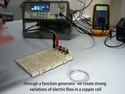 FLOTA - Technology explanation