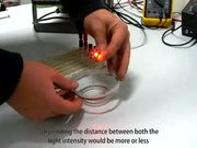 FLOTA - Technology explanation