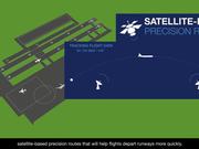 NextGen - Gate 2 Gate