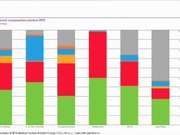 Lecture 2 - Comparative Energy Systems