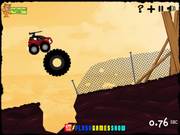 Car Yard Walkthrough